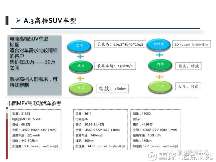 國(guó)際汽車(chē)行業(yè),國(guó)際汽車(chē)行業(yè)概述與實(shí)時(shí)更新解釋定義——入門(mén)版 96.11.99,互動(dòng)性執(zhí)行策略評(píng)估_云端版96.59.13