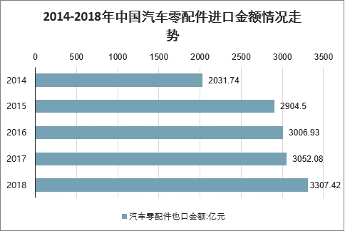 汽車直播的利與弊,汽車直播的利與弊，實地評估解析說明,未來趨勢解釋定義_36047.49.70