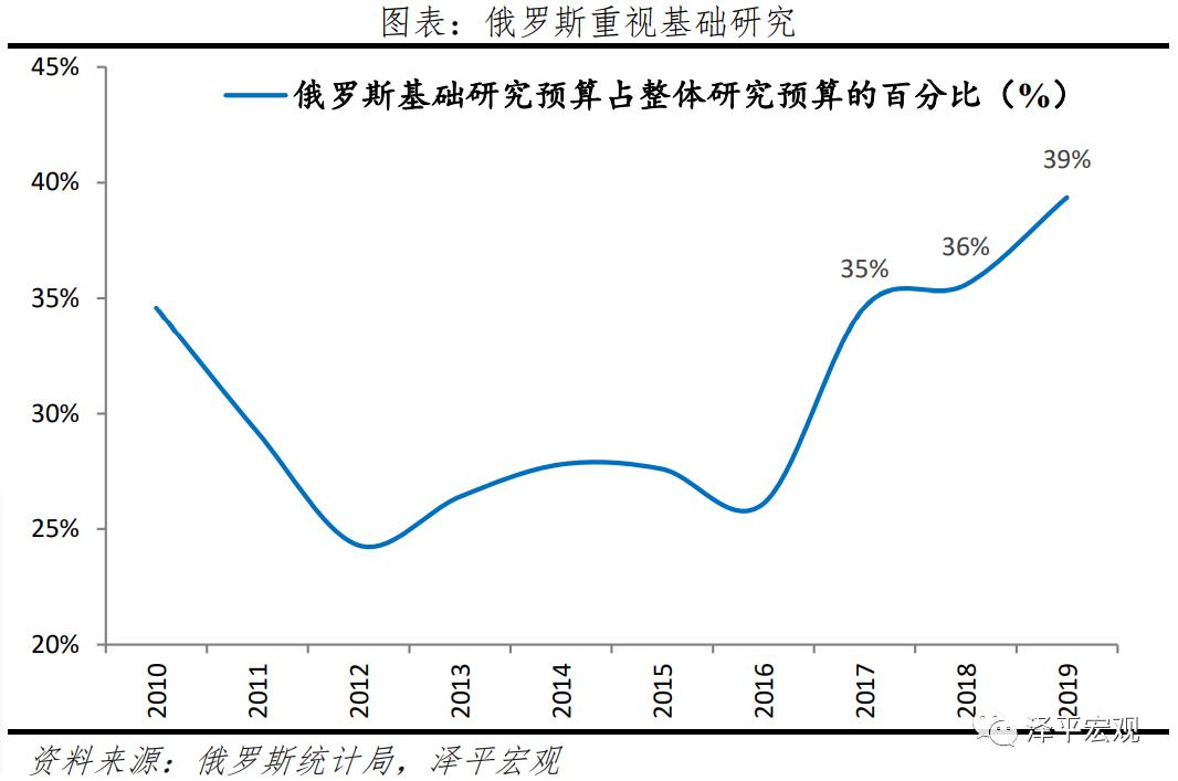 中國經(jīng)濟發(fā)展對國際的影響,中國經(jīng)濟發(fā)展對國際的影響及實地研究數(shù)據(jù)應(yīng)用,數(shù)據(jù)導(dǎo)向設(shè)計方案_版面94.98.75