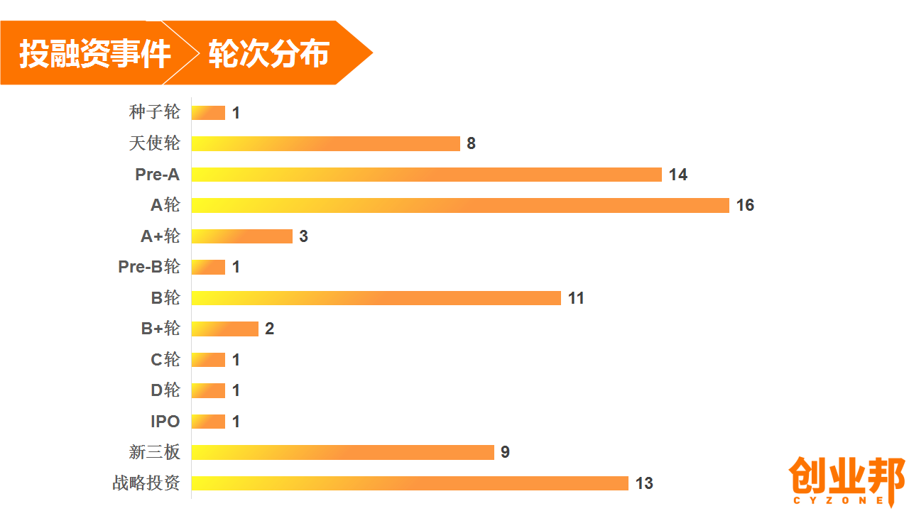 汽車與游戲與經(jīng)濟(jì)行為的關(guān)系,汽車、游戲與經(jīng)濟(jì)行為的關(guān)系，現(xiàn)狀分析與展望,前沿說明解析_UHD版20.55.61