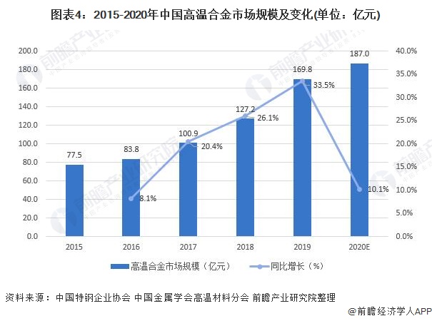 娛樂與中國經(jīng)濟的高速增長對比,娛樂與中國經(jīng)濟的高速增長對比，一個獨特的視角探討其相互關系,深入設計執(zhí)行方案_Premium22.19.90