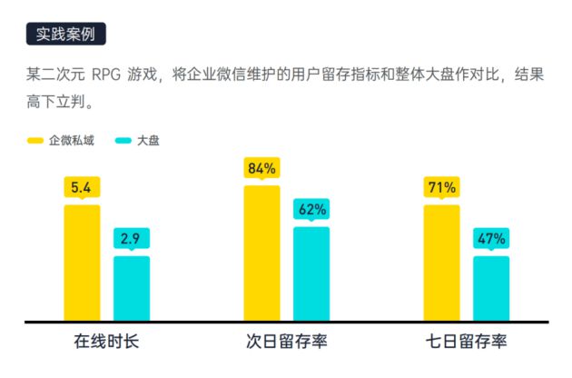 游戲帶來的經(jīng)濟(jì)效益,游戲產(chǎn)業(yè)的經(jīng)濟(jì)繁榮與高效實(shí)施設(shè)計(jì)策略的重要性,專業(yè)研究解釋定義_3D81.94.30