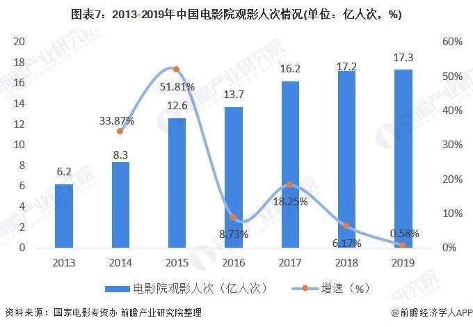 娛樂(lè)業(yè)在韓國(guó)的經(jīng)濟(jì)占比,娛樂(lè)業(yè)在韓國(guó)經(jīng)濟(jì)中的重要占比及持久性計(jì)劃實(shí)施——以出版社為例,可靠性操作方案_瓊版17.76.46