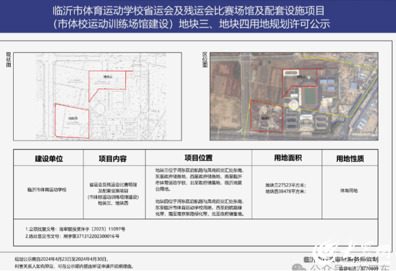 體育用地可以建哪些項(xiàng)目,體育用地建設(shè)項(xiàng)目多樣化與評(píng)估方法廣泛解析,數(shù)據(jù)支持計(jì)劃解析_Notebook65.16.17