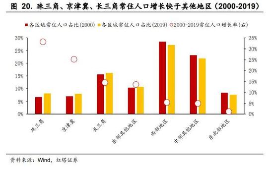 中國經(jīng)濟(jì)高速增長的動(dòng)因,中國經(jīng)濟(jì)高速增長的動(dòng)因，專業(yè)分析微型版,創(chuàng)新性方案解析_牐版76.77.38