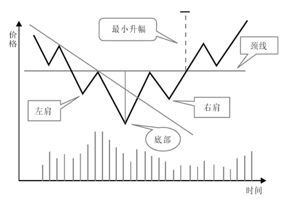 陳曉寒k線江湖財經(jīng)號