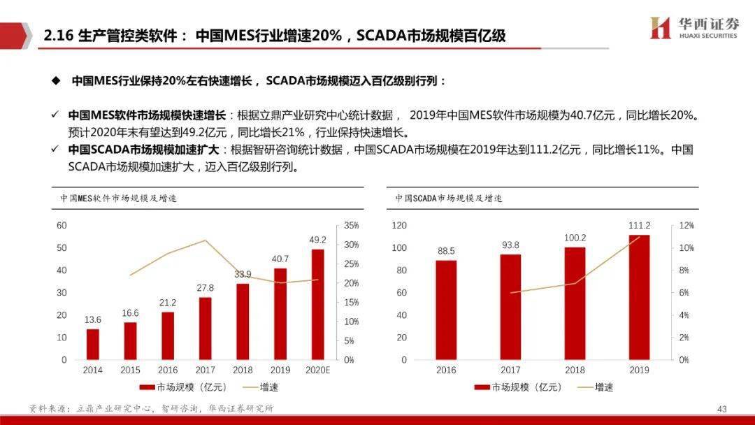 軍事食品,軍事食品的全面數(shù)據(jù)應用實施，版本62.11.35的探索,深入設計數(shù)據(jù)解析_iShop33.57.91