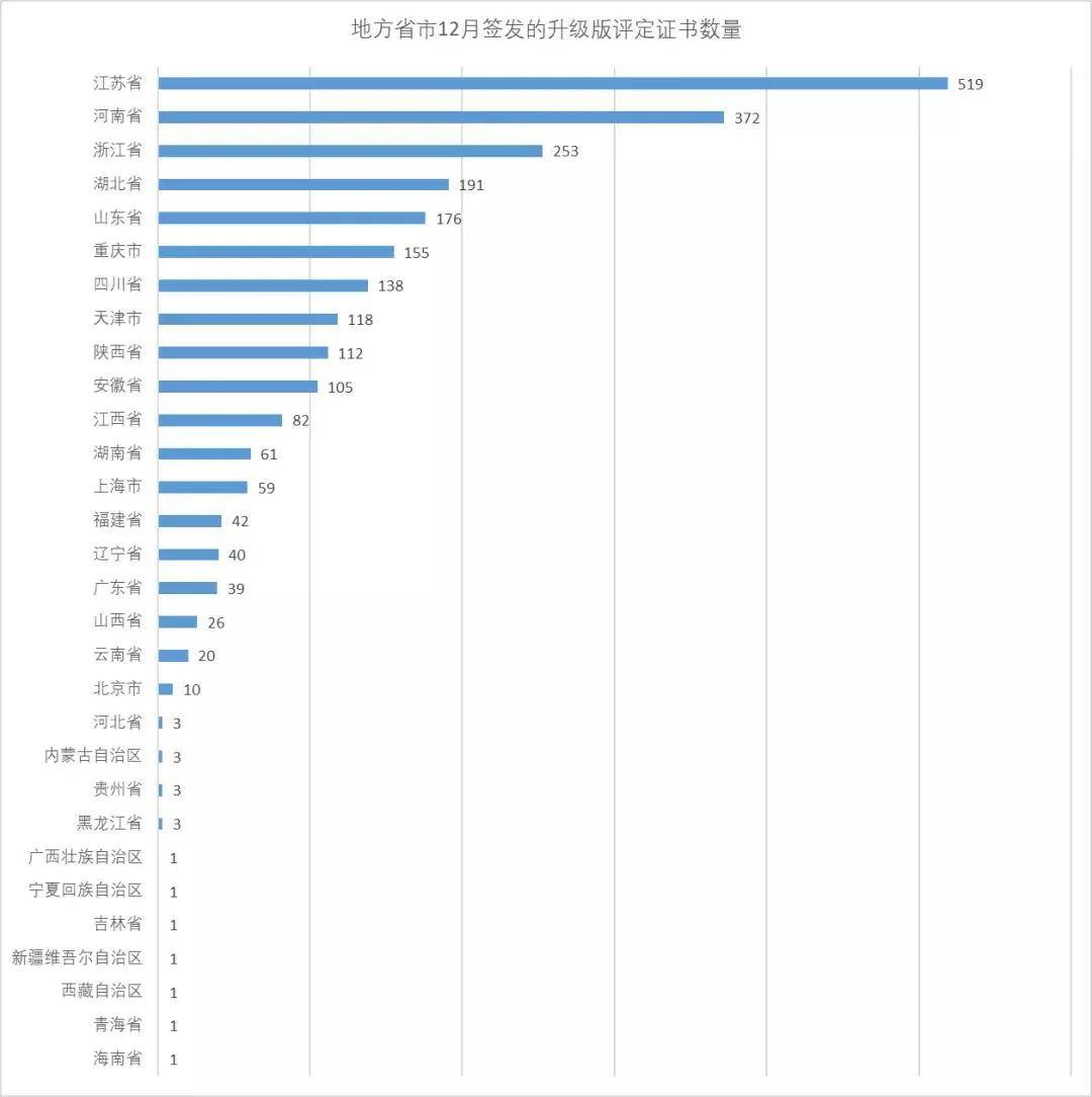 游戲與游戲與經(jīng)濟(jì)的關(guān)系論文,游戲與經(jīng)濟(jì)的互動(dòng)關(guān)系，實(shí)踐性策略實(shí)施與論文探討,精細(xì)評(píng)估說(shuō)明_Prime18.41.28