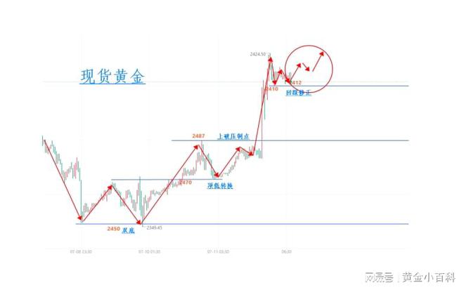 美國CPI數(shù)據(jù)終于來了,美國CPI數(shù)據(jù)揭曉，解讀通脹走勢與經(jīng)濟發(fā)展,快速響應(yīng)執(zhí)行策略_10DM33.34.19