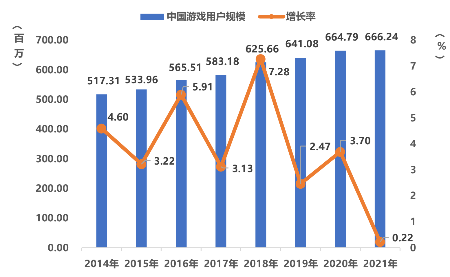 科技與國(guó)際經(jīng)濟(jì)增長(zhǎng)率是多少,科技與國(guó)際經(jīng)濟(jì)增長(zhǎng)率，實(shí)地解答、解釋與定義,實(shí)地執(zhí)行考察設(shè)計(jì)_紙版85.63.44