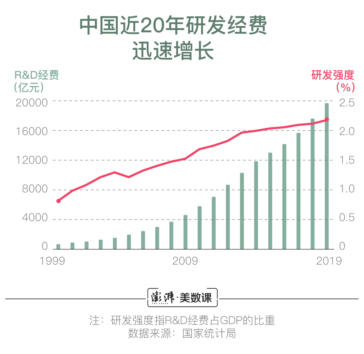 目前中國經(jīng)濟(jì)的主要增長動力是,目前中國經(jīng)濟(jì)的主要增長動力，創(chuàng)新與科技的迅速解答問題處理,實地分析考察數(shù)據(jù)_十三行13.65.60