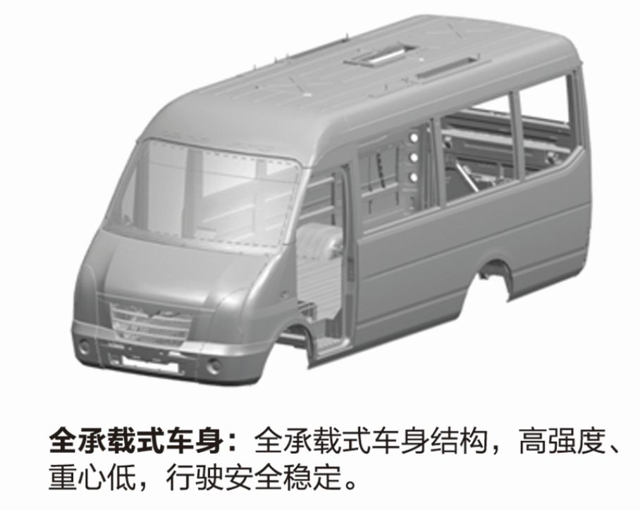 汽車對當今社會的影響,汽車對當今社會的影響與安全設(shè)計解析,可靠研究解釋定義_蘋果版40.76.22