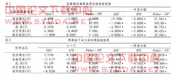 經(jīng)濟(jì)增長(zhǎng)與中國(guó)經(jīng)濟(jì)論文,經(jīng)濟(jì)增長(zhǎng)與中國(guó)經(jīng)濟(jì)論文，權(quán)威解答解釋定義與未來(lái)發(fā)展展望,綜合計(jì)劃定義評(píng)估_MT63.65.58