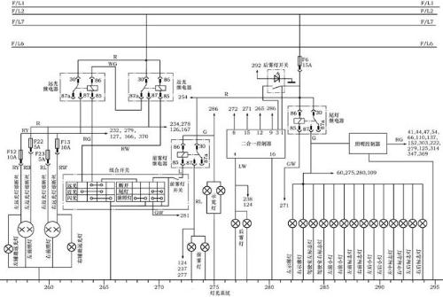 江淮瑞風(fēng)電動(dòng)玻璃升降器電路圖,江淮瑞風(fēng)電動(dòng)玻璃升降器電路圖與創(chuàng)新計(jì)劃分析,實(shí)地?cái)?shù)據(jù)解釋定義_牙版95.54.94