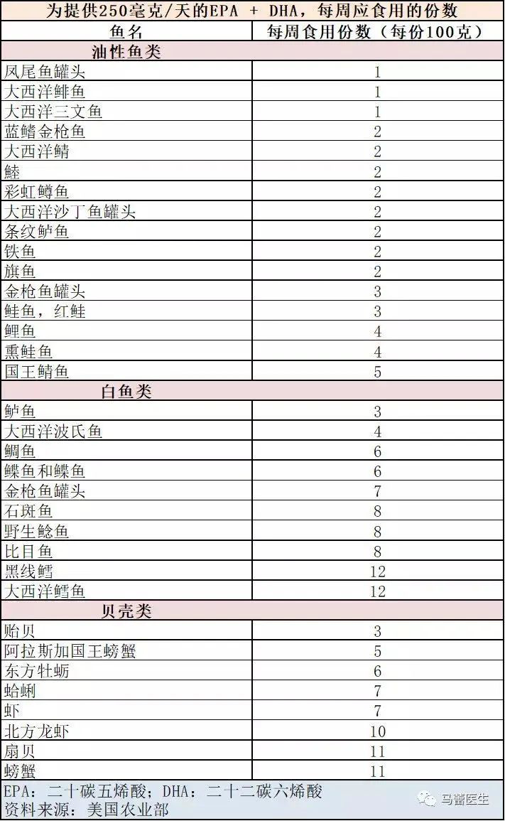 望喜 第19頁