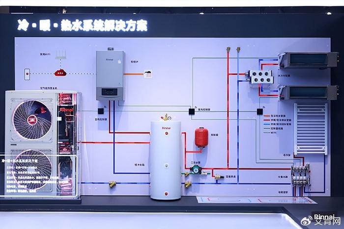 空氣源熱泵熱水機(jī)組安裝視頻,空氣源熱泵熱水機(jī)組安裝視頻詳解與深入設(shè)計執(zhí)行方案——玉版方案探討,全面實(shí)施數(shù)據(jù)分析_版謁21.87.34