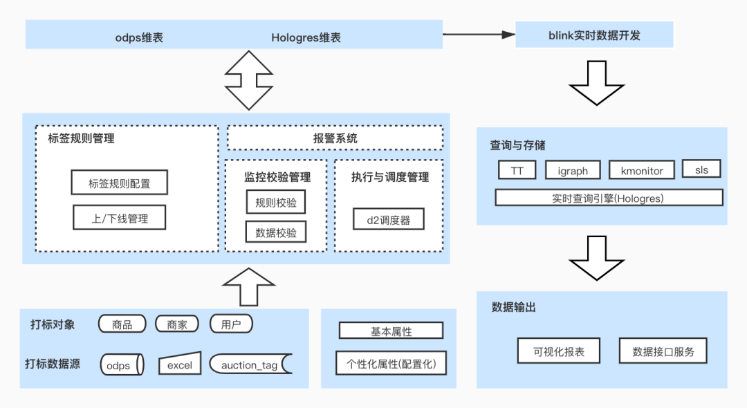 娃娃如何包裝,娃娃如何包裝與數(shù)據(jù)驅(qū)動(dòng)實(shí)施方案的探討——市版13.42.12,最新動(dòng)態(tài)解答方案_桌面款37.52.28