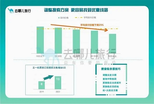 幾葉到寒 第18頁(yè)