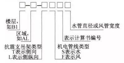 調(diào)節(jié)閥與加熱紫水晶的關(guān)系,實(shí)地驗(yàn)證設(shè)計(jì)方案，調(diào)節(jié)閥與加熱紫水晶的關(guān)系——挑戰(zhàn)款28.47.33,深層數(shù)據(jù)執(zhí)行策略_輕量版73.18.77