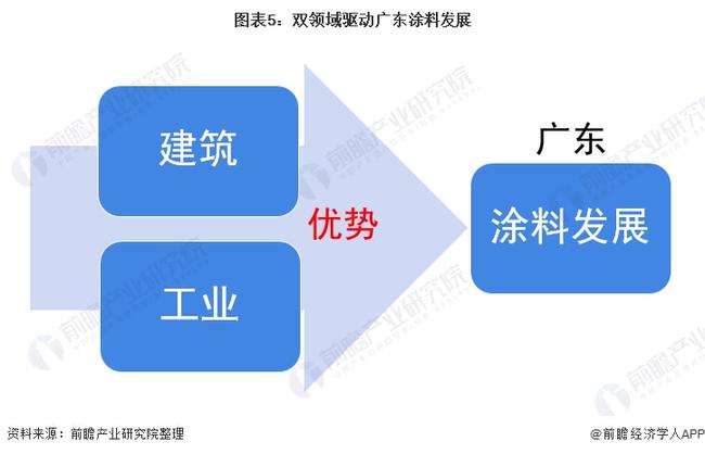 粉末涂料綁定大概要多少分鐘,粉末涂料綁定時間與操作可靠性方案研究,多元化策略執(zhí)行_MT77.25.41