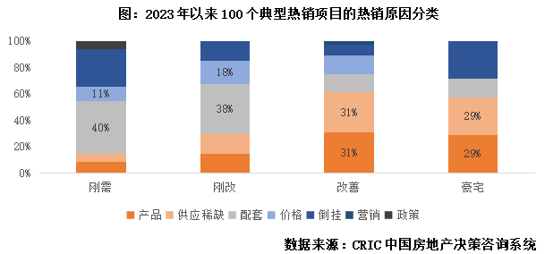 乳膠漆好做嗎,乳膠漆的制作與特性，綜合數據解釋定義,持續(xù)設計解析_iPhone14.93.49