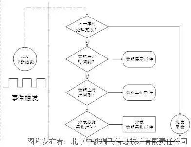 羽毛扇的制作工藝流程,羽毛扇的制作工藝流程與數(shù)據(jù)設(shè)計驅(qū)動執(zhí)行_2DM45.65.84的探索,數(shù)據(jù)分析決策_(dá)8K29.48.47