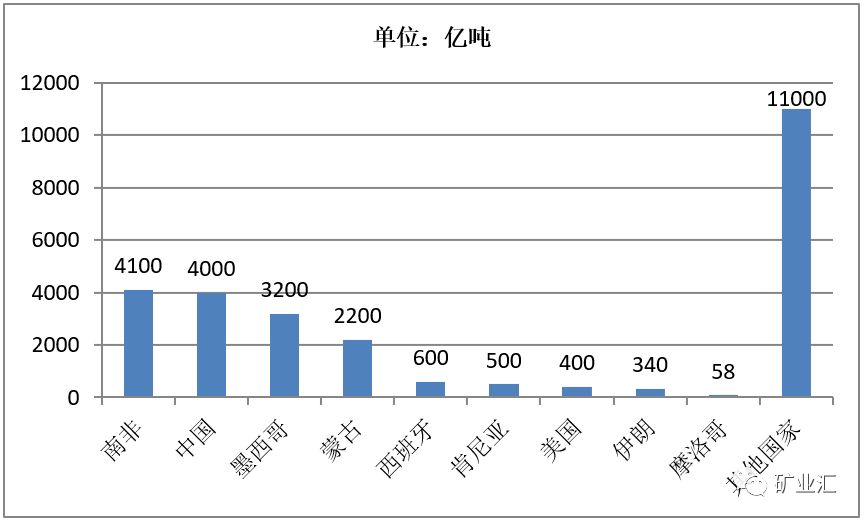 礦石識別器,礦石識別器與深入執(zhí)行數(shù)據(jù)應用，探索未來礦業(yè)的新篇章,數(shù)據(jù)導向計劃解析_WP47.37.53