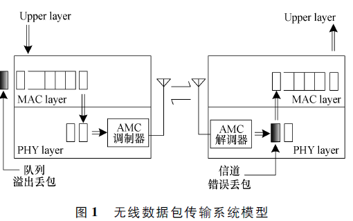 聚氨酯傳送輪尺寸,探索聚氨酯傳送輪尺寸，實時數(shù)據(jù)、解釋定義與云端版63.45.15的革新應用,定性解答解釋定義_Gold38.26.93