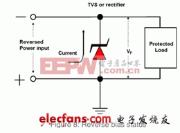 電導率儀的危害,電導率儀的危害及精細定義探討_特供版,數(shù)據(jù)導向設(shè)計方案_GM版45.78.68