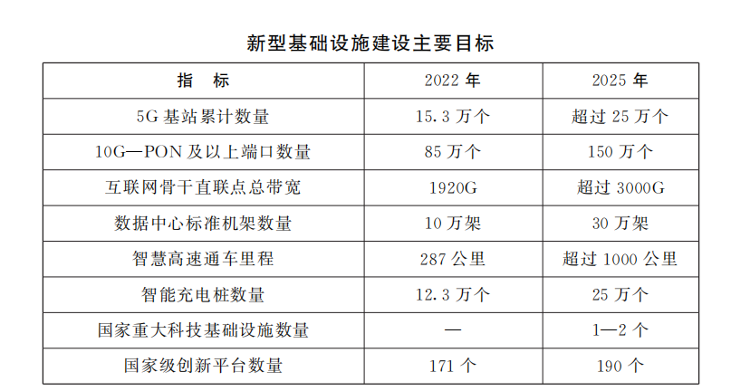 智慧交通設(shè)備清單,智慧交通設(shè)備清單與高效方案實(shí)施設(shè)計(jì)，Mixed93.70.94的探索,高速響應(yīng)方案規(guī)劃_活版62.60.68