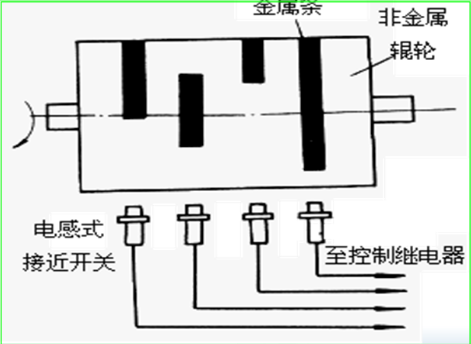 獨(dú)活 第21頁(yè)