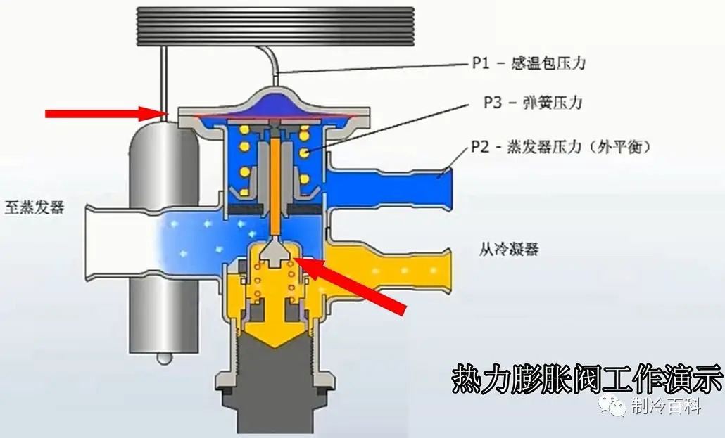 閥門創(chuàng)意,閥門創(chuàng)意與優(yōu)選方案解析說明——瓊版97.13.12探索,數(shù)據(jù)驅(qū)動(dòng)執(zhí)行決策_(dá)輕量版47.58.90