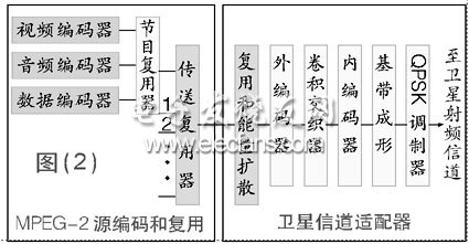 有苦說不出 第19頁