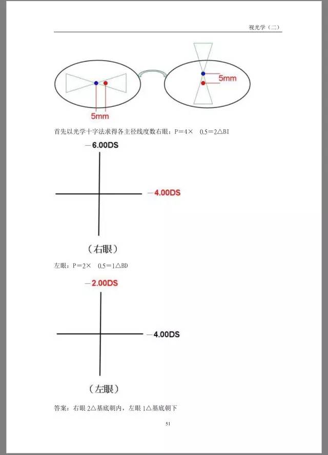 斜弱視訓(xùn)練視頻,斜弱視訓(xùn)練視頻，定義、深入研究與實(shí)際應(yīng)用,標(biāo)準(zhǔn)化流程評(píng)估_牐版86.15.22