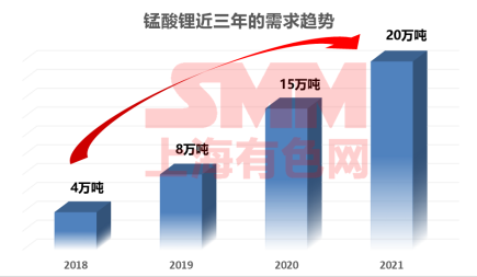 氟塑料材質(zhì),氟塑料材質(zhì)與多元化策略執(zhí)行，限定版探索的50-30-69法則,穩(wěn)定設(shè)計(jì)解析策略_pro65.44.91