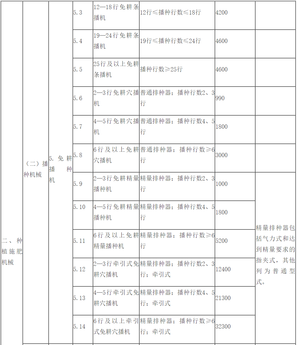 砧板與農(nóng)業(yè)機械二手網(wǎng)哪個好用,砧板與農(nóng)業(yè)機械二手網(wǎng)，哪個更適合你的需求？深層計劃數(shù)據(jù)實施與儲蓄版88.79.76的探討,數(shù)據(jù)導向執(zhí)行解析_豪華款57.46.15