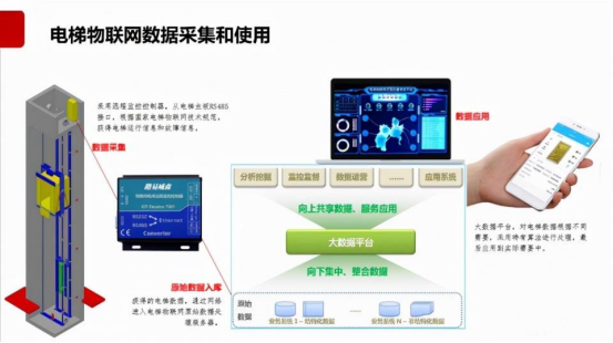 智能球機,智能球機，快速解答解釋定義與應用前景展望,實地應用驗證數據_MR55.40.33