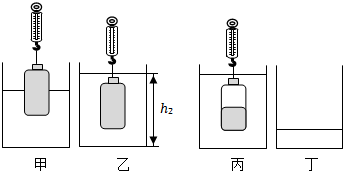 過(guò)濾材料與光波和臭氧哪個(gè)好用