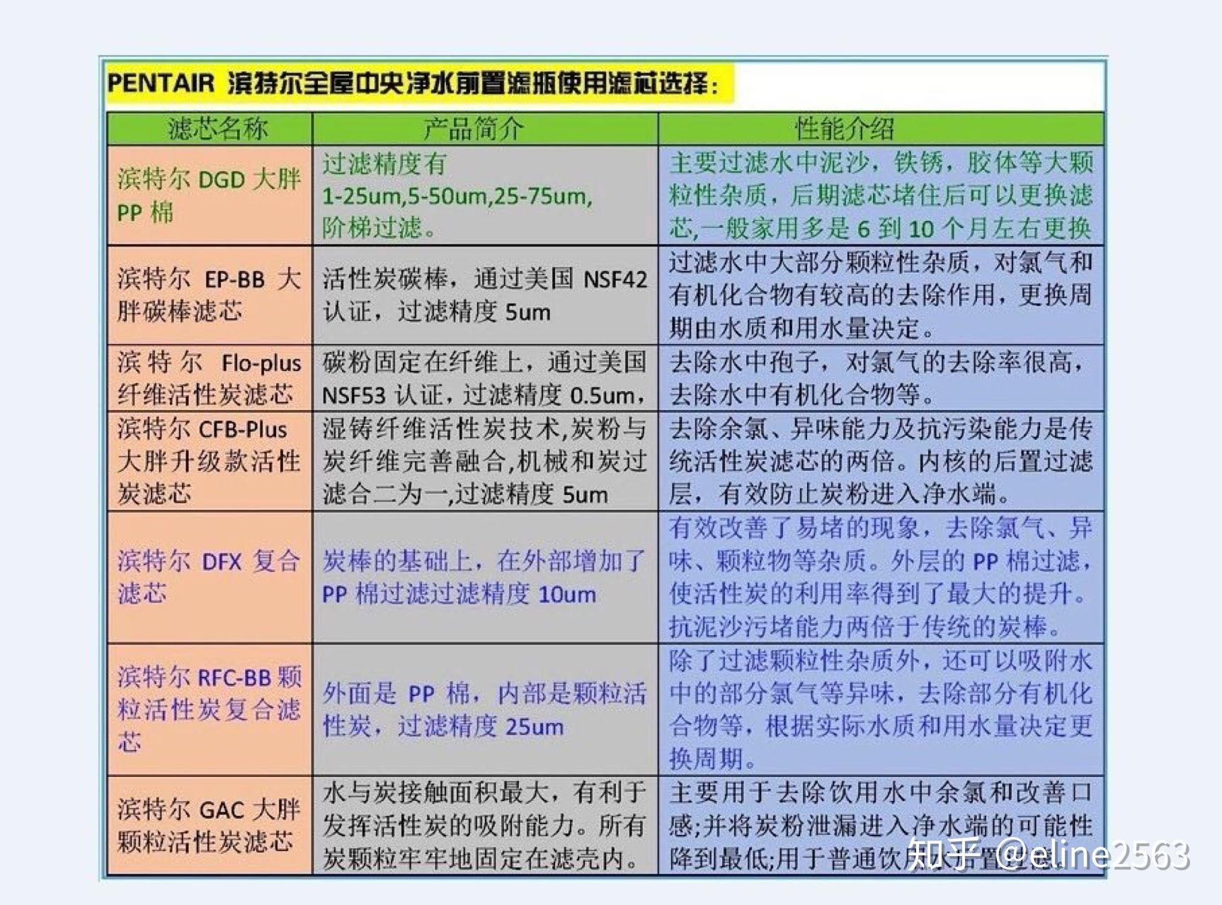 古龍香和木質(zhì)香區(qū)別,古龍香與木質(zhì)香的區(qū)別，權(quán)威解析說明,經(jīng)典解讀說明_精裝款45.55.87