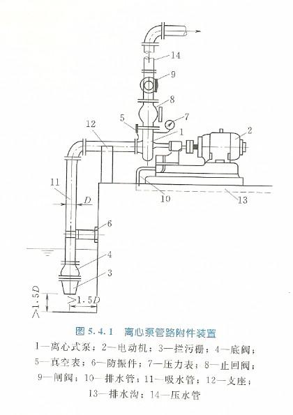 bps止回閥,BPS止回閥與系統(tǒng)化推進(jìn)策略探討——專屬款74.78.54,精細(xì)評(píng)估說明_木版72.41.87