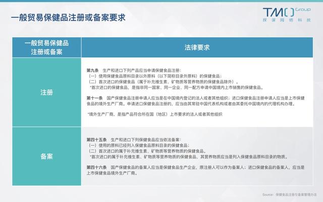 中國保健食品商城,中國保健食品商城的快速響應(yīng)計(jì)劃解析,數(shù)據(jù)解析支持策略_停版64.98.52