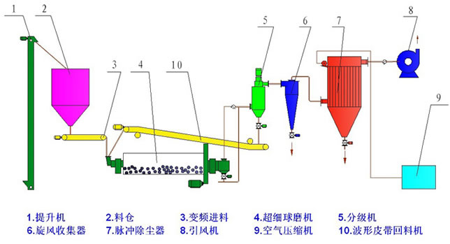 豆?jié){機保險管圖片大全,豆?jié){機保險管圖片大全及專家評估說明解析 MR62.64.32,數(shù)據解析導向策略_創(chuàng)新版73.13.54