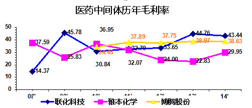 燈籠與海南鈦精礦的關系,燈籠與海南鈦精礦的關系，系統(tǒng)化分析說明（開發(fā)版137.19）,深層策略數(shù)據(jù)執(zhí)行_粉絲版38.25.34