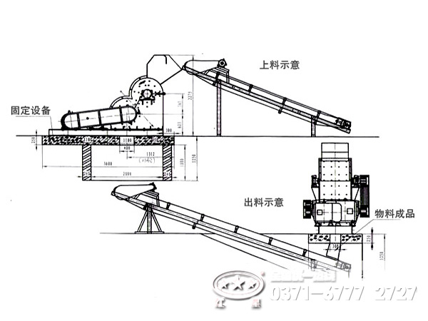 破碎機(jī)電機(jī)功率