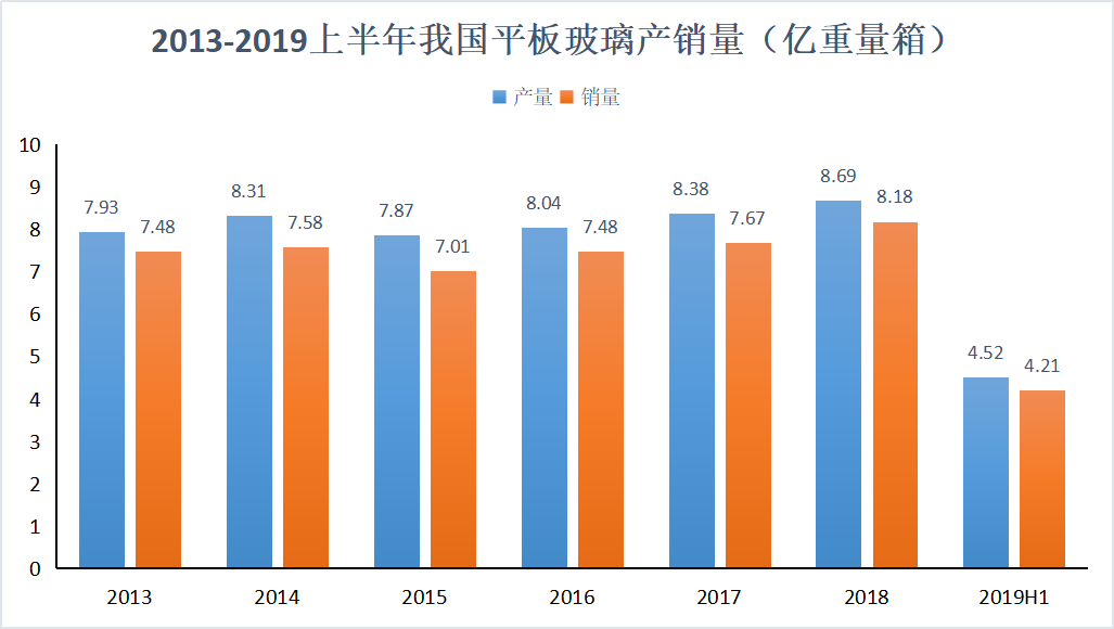 玻璃防爆處理,玻璃防爆處理與數(shù)據(jù)分析引導決策，現(xiàn)代科技與安全的完美結(jié)合,高效解析說明_免費版90.33.13