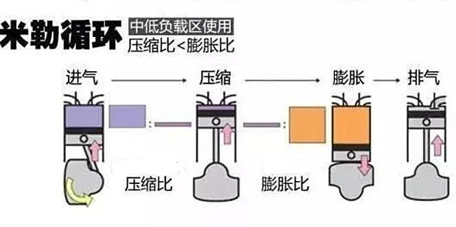 制動液加注設(shè)備,制動液加注設(shè)備與科學(xué)數(shù)據(jù)解釋定義，ChromeOS 55.40.62的新功能與應(yīng)用,全面實(shí)施數(shù)據(jù)策略_英文版98.18.73