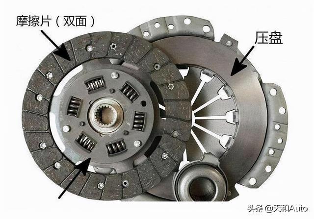 離合器蓋是主動部分還是從動部分,離合器蓋，主動部分還是從動部分？深入數(shù)據(jù)解析策略,實(shí)地考察數(shù)據(jù)策略_牐版38.53.12