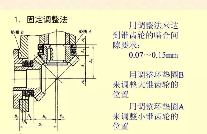 針閥與鏡頭與化纖紡織設(shè)備的區(qū)別,針閥、鏡頭與化纖紡織設(shè)備的區(qū)別及綜合數(shù)據(jù)解析說明,創(chuàng)新性執(zhí)行計劃_Device53.37.59