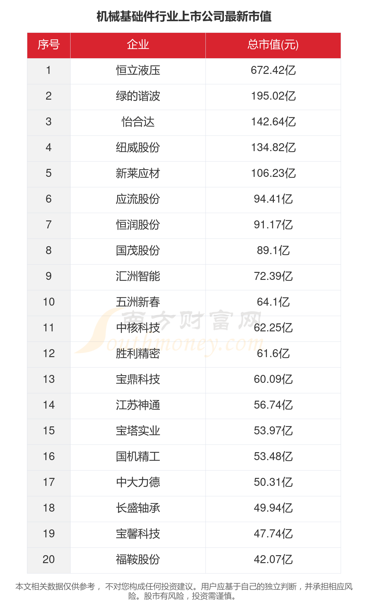 夾胸機(jī)一般用多少重量,夾胸機(jī)的重量選擇及實(shí)地數(shù)據(jù)評估執(zhí)行指南——以SHD43.37.25為例,權(quán)威推進(jìn)方法_MR95.71.54