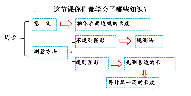 變速器零件認識,變速器零件認識與創(chuàng)新性計劃解析,適用實施計劃_石版55.64.71